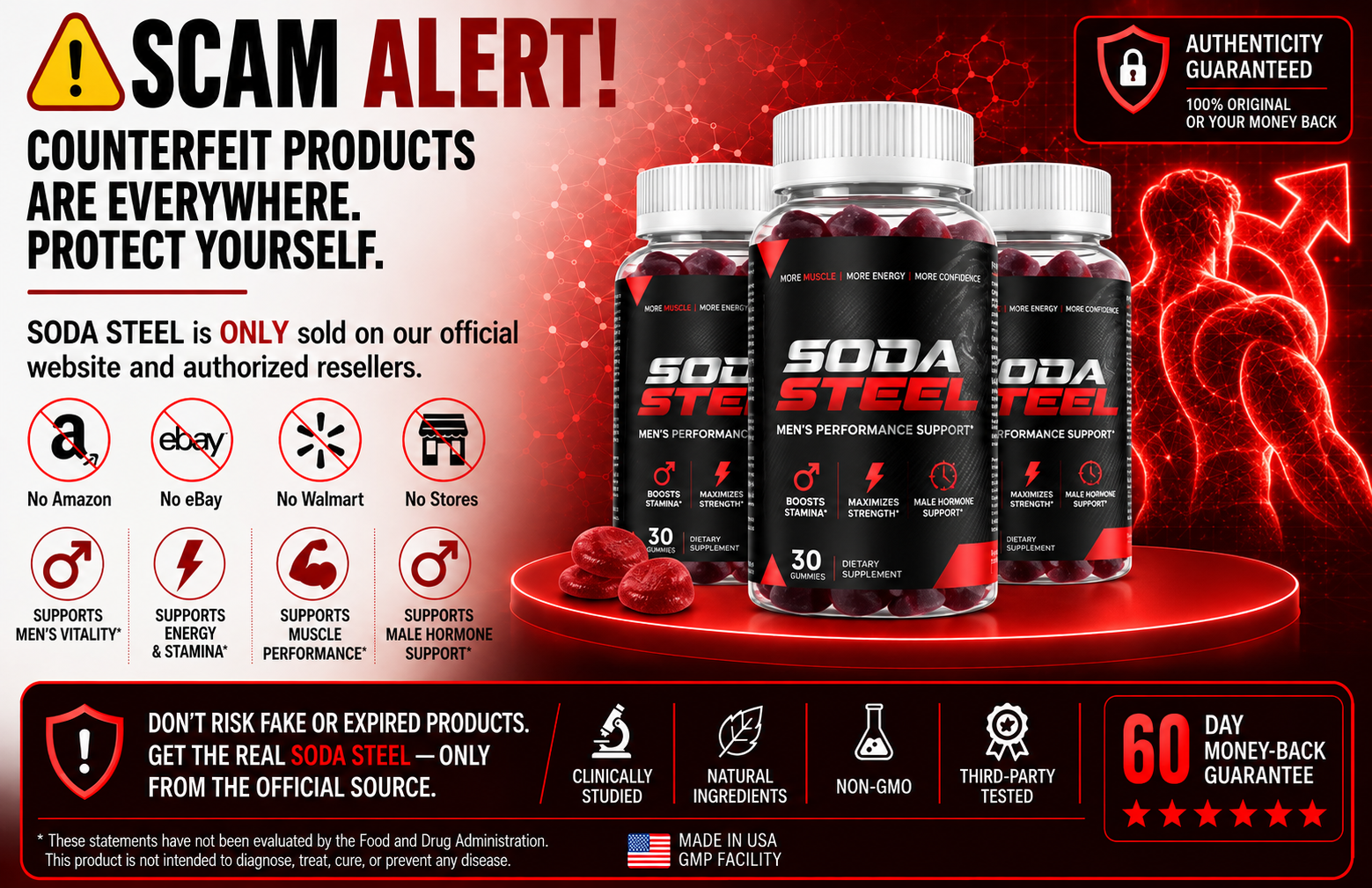 Warning about counterfeit supplement listings